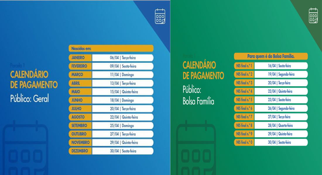 CAIXA e Governo Federal divulgam calendário de pagamentos do Auxílio Emergencial e Bolsa Família ; Veja